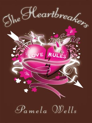 cover image of The Heartbreakers